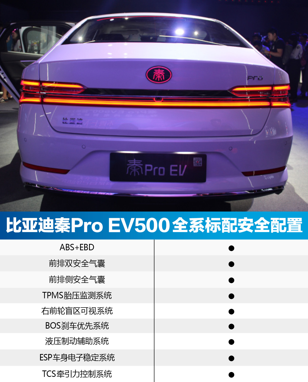 首推智联领耀型，比亚迪秦Pro EV500购车手册