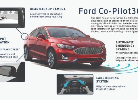“福特“最新资讯都在这了，就等你来
