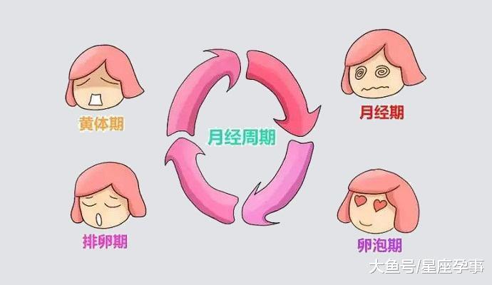 怀孕同房见红一点图片