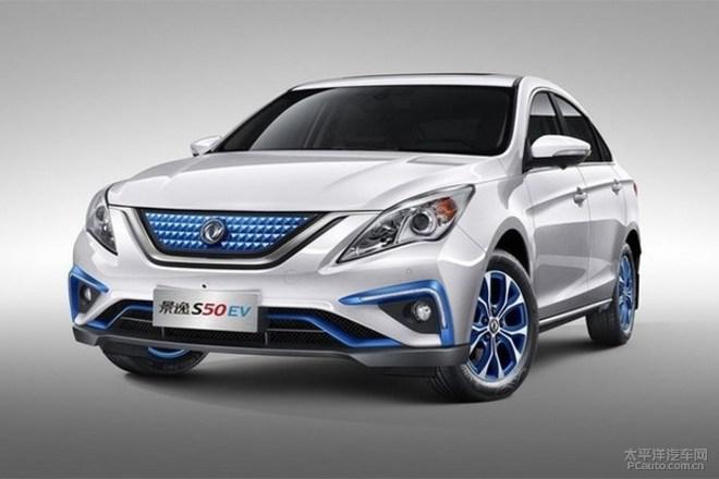 速递!新鲜的“东风风行“资讯全在这，看我就够了