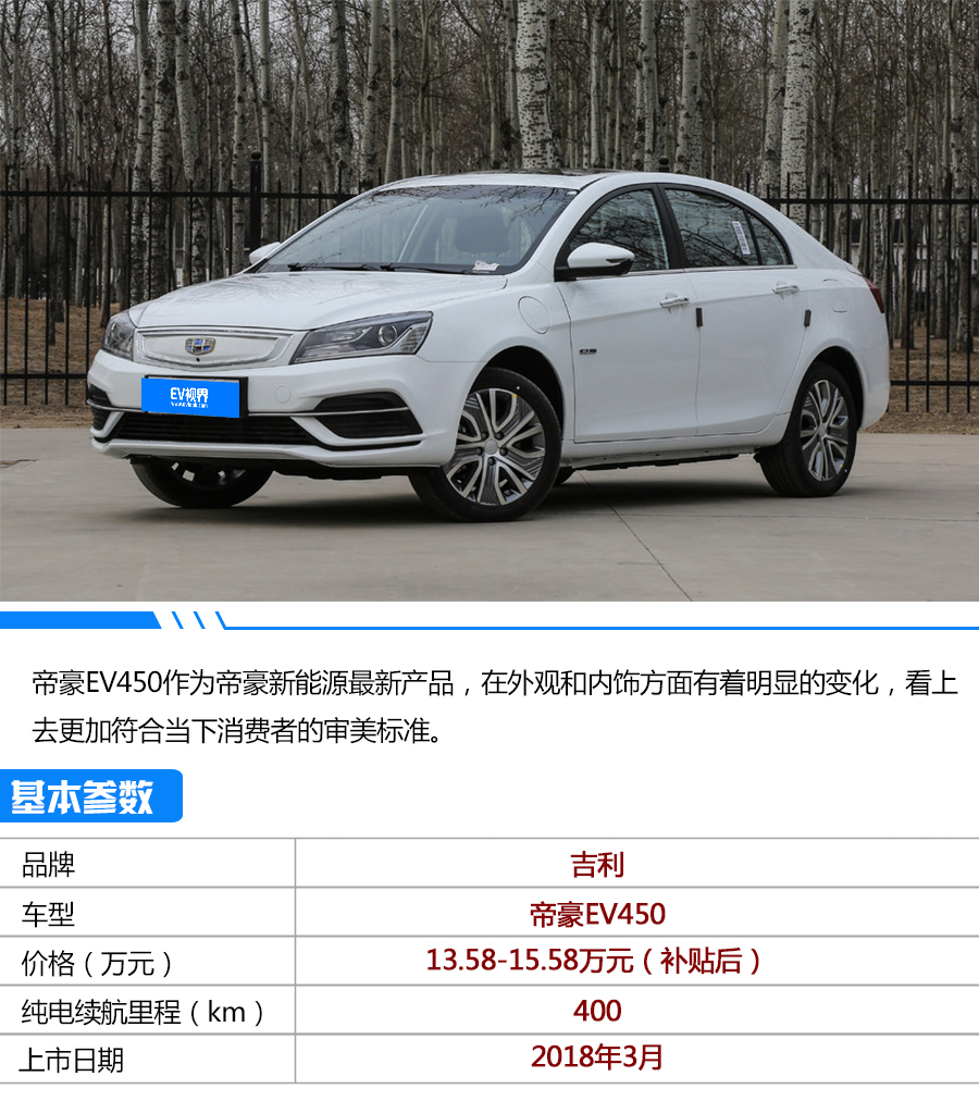 续航400km+纯电动车之间的对决 谁更有优势？