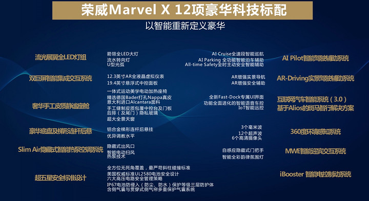 这么干让那些造车新势力们怎么玩?实拍图解荣威光之翼MARVEL X