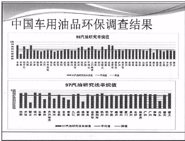 加油站公然卖不达标汽油，厂家配合演出心照不宣！