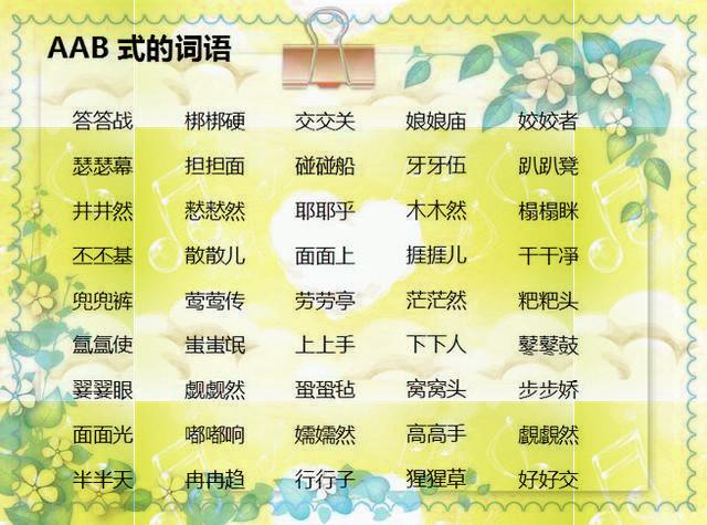 小学语文:AAB+AABB+ABCC式成语分类,
