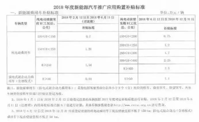 是凑热闹吗？NO！上市的江淮新款iEV7S有自己的独到之处