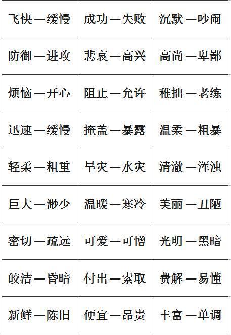 四字成语什么寸什么功(2)