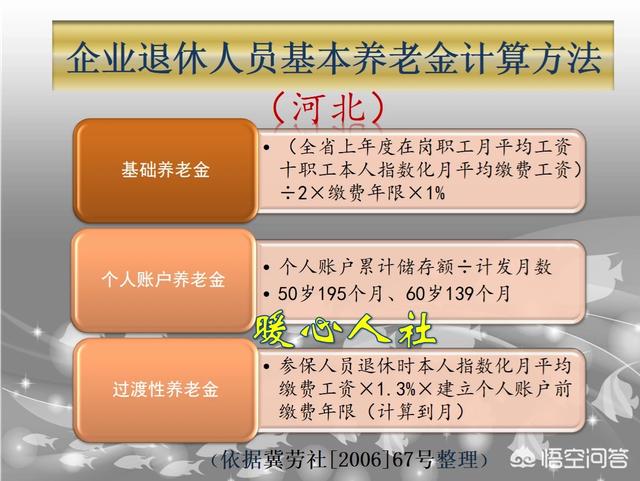 工龄39年,办理病退的退休工资计算方式是不是