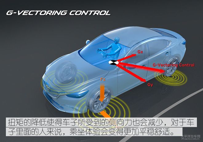 SUV不如轿车有驾驶乐趣？这些极具操控性的SUV了解一下！