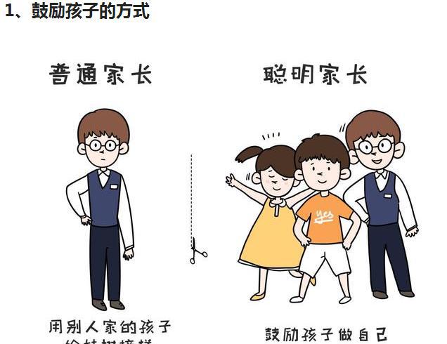 "你看人家家孩子……"为什么别人家孩子就这么优秀?