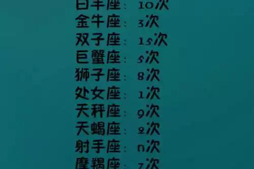 感情座经历四次感情双鱼座经历n加一次水瓶【十二星座女天秤座和金牛座爱亲图片
