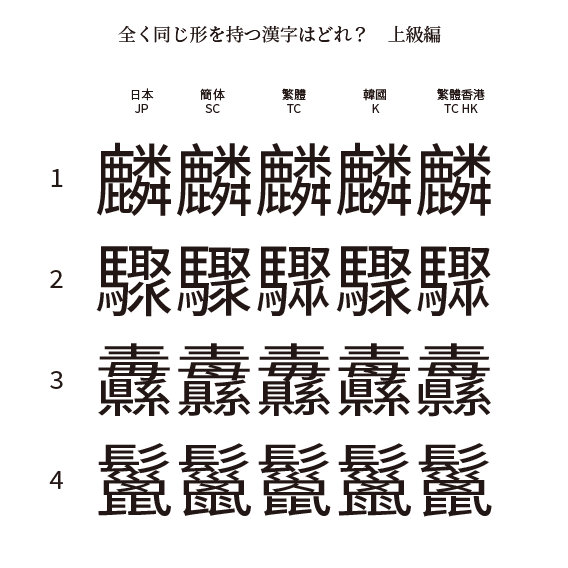 可免费商用|字体包|扩展区|繁体