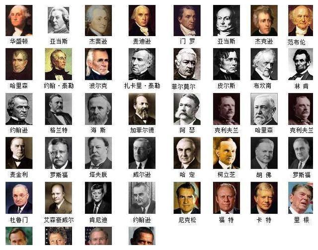 你一定还了解中外历史上很多“成功来自于艰苦的奋斗”的事例。 奋斗中外历史事例