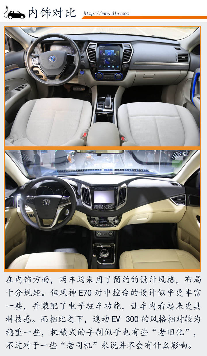 “老牌”纯电家轿的战争 东风风神E70对比长安逸动EV 300