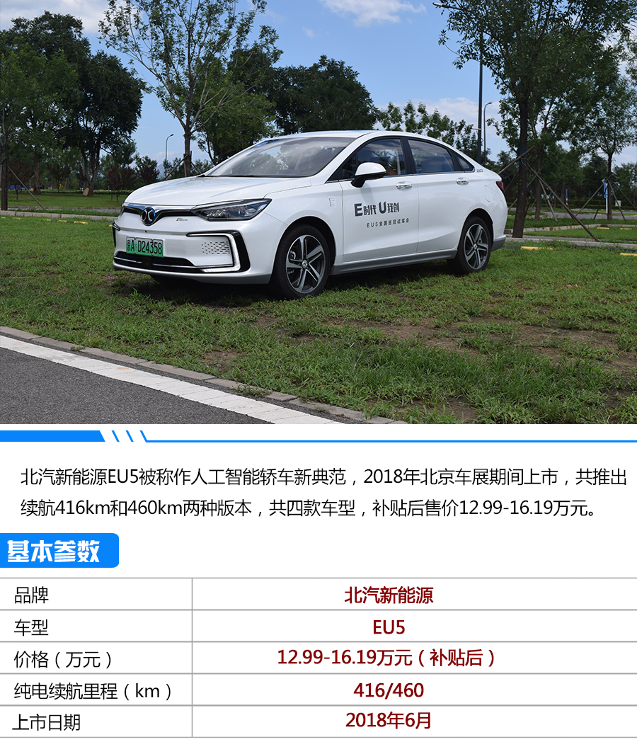 续航400km+纯电动车之间的对决 谁更有优势？