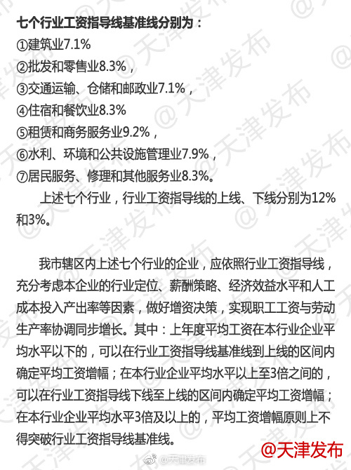 我市发布七个行业工资指导线 不能安排工资增