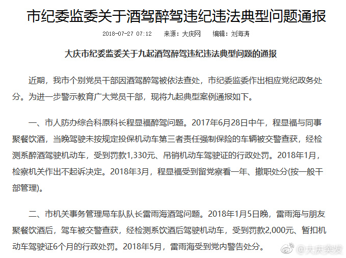 大庆市纪委监委关于九起酒驾醉驾违纪违法典型