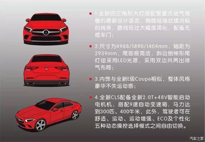 售价90万的全新一代CLS，还是最美奔驰吗？