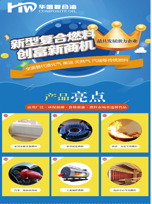 华唯复合油-现代能源，品牌典范