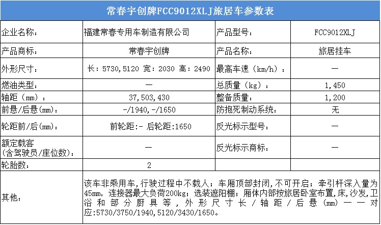 22个品牌23款车型 工信部第310批次旅居车公示