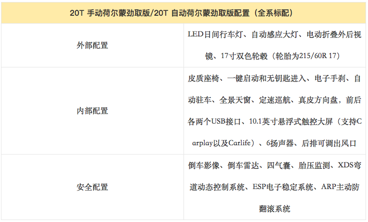 主推20T自动荷尔蒙激情版 名爵HS购车手册
