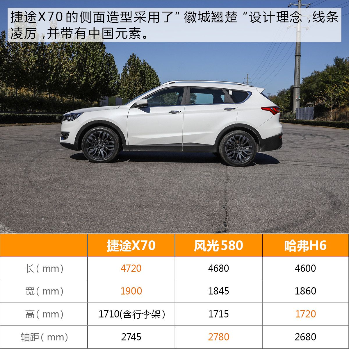 简直就是一个移动的娱乐大包间!捷途X70这匹“黑马”你怎么看?