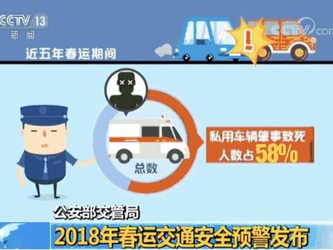 汽车安全的究极解析，再谈哈弗H2双五星安全的资本