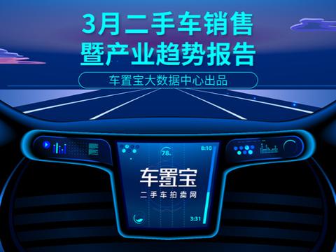 车置宝发布3月二手车报告：女性车主近三成
