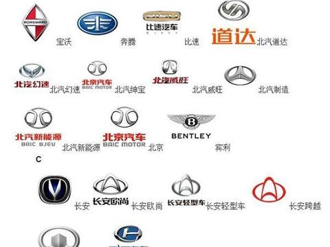 2018年汽车车标大全（168最新版）
