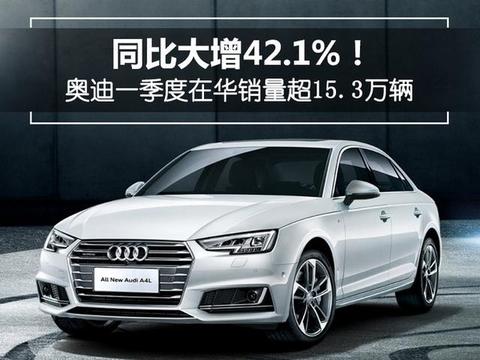 同比大增42.1%！奥迪一季度在华销量超15.3万辆