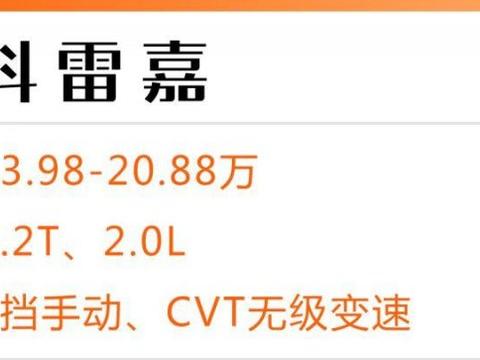7.98万起，这几款SUV比轿车还好开，最适合城市出行！