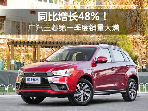 连续7个月破万辆！广汽三菱一季度销量劲增48%