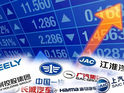 11家车企年报出炉：吉利利润暴涨 一汽夏利惨不忍睹