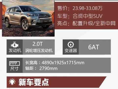 作为超高性价比的 SUV 王者，18 款汉兰达想不火都难