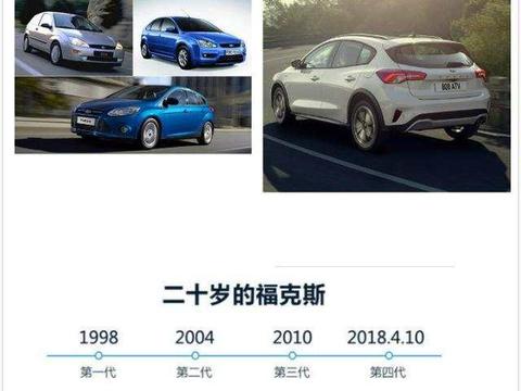 第四代福克斯搭载8AT变速箱, 能否打破一代总比一代差的魔咒?