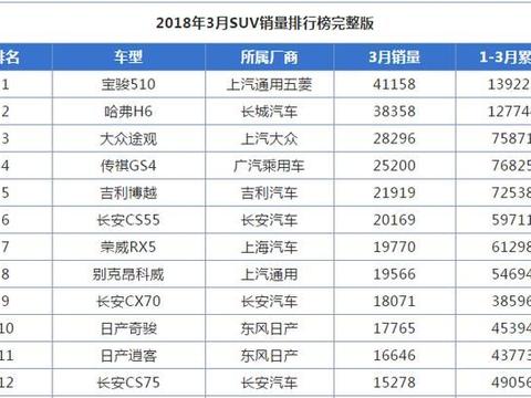 除了这一点,可以进来看看这篇文章