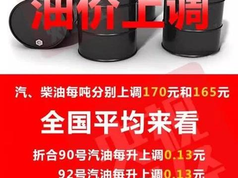 这里有“油价“的最新资讯请不要错过