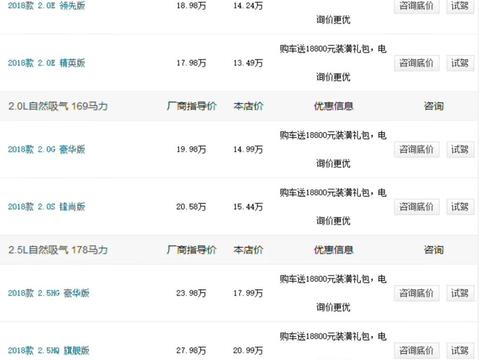 逛完几家4S店，我差点真买了台凯美瑞