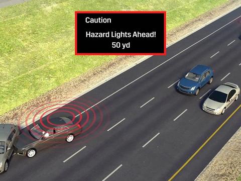 注意！对方车辆向你发出警报信号…请做好准备！