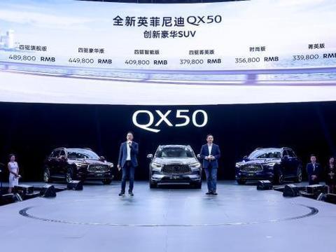 X3、Q5L、QX50接连挑战GLC！奔驰为保市场要做降价准备？