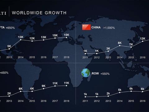 玛莎拉蒂中型SUV蓄势待发，价格有望低于保时捷Macan