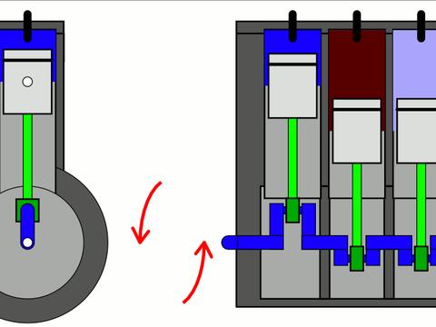 三缸发动机没你想的那么差，但也别吹得那么好