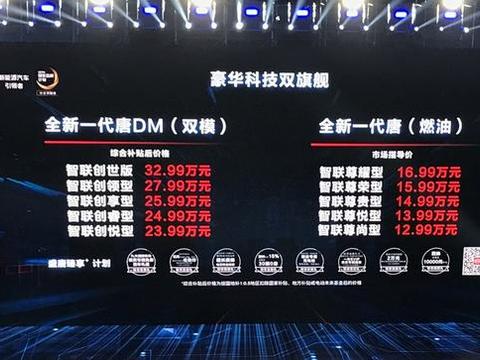 有口皆碑不自吹！比亚迪全新一代唐正式上市，为何受众人期待？