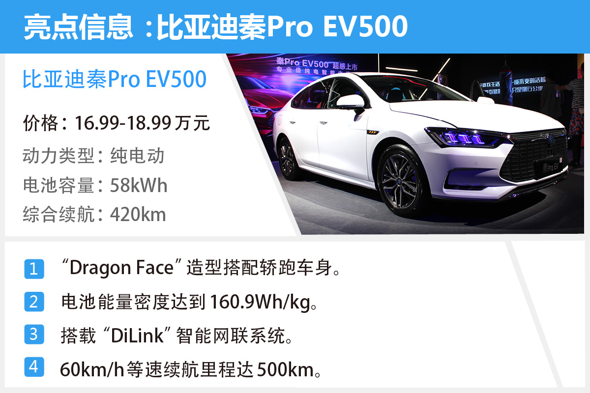 首推智联领耀型，比亚迪秦Pro EV500购车手册