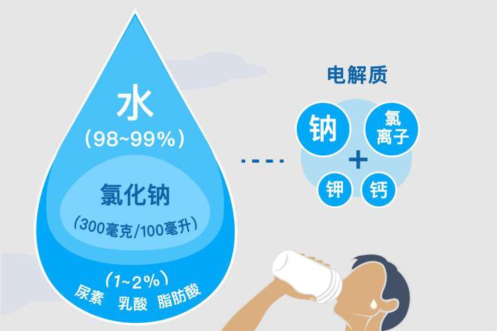 补水护肤品品牌推荐 姿维雅适合什么肤质