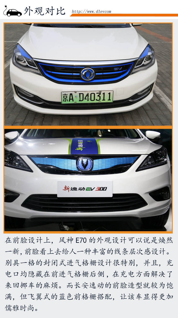 “老牌”纯电家轿的战争 东风风神E70对比长安逸动EV 300