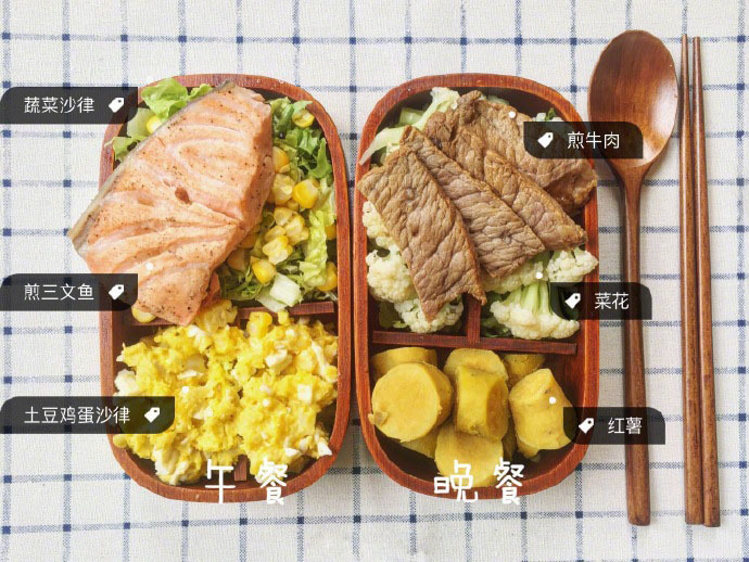 来看看成功减脂的人午饭和晚饭都吃什么