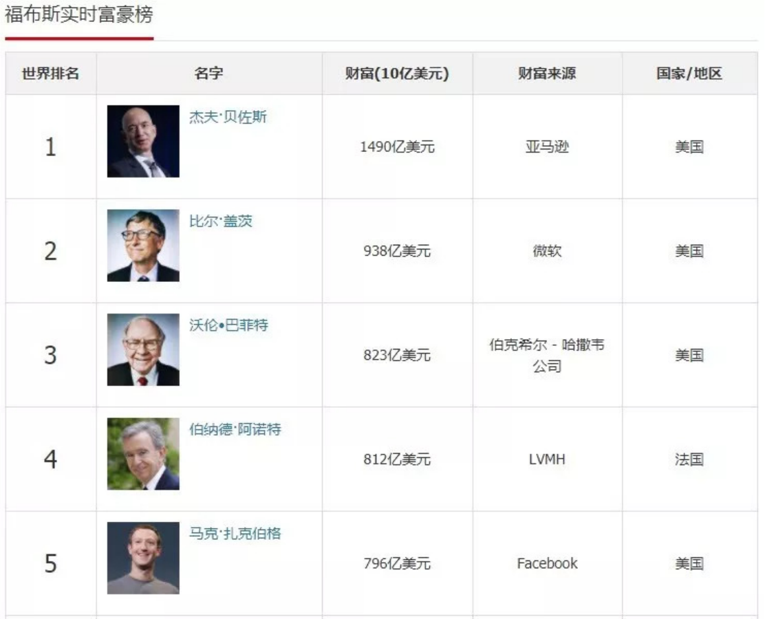 坤鹏论:创业的英雄时代开始落下帷幕,马云已经做出表率-坤鹏论