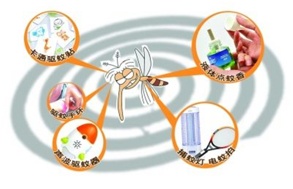 超市里的驱蚊产品,到底哪种驱蚊效果强,排第一