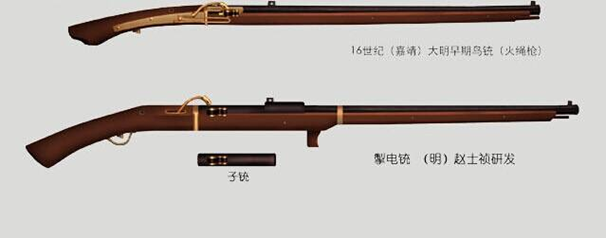 兵仗、军器二局和神机营:明代火器的制造单位和所在兵种