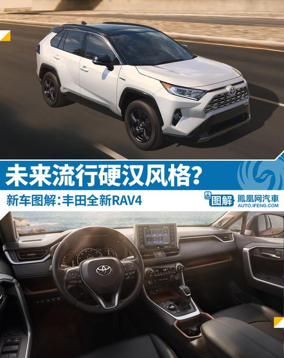 未来流行硬汉风格的?图解丰田全新RAV4!